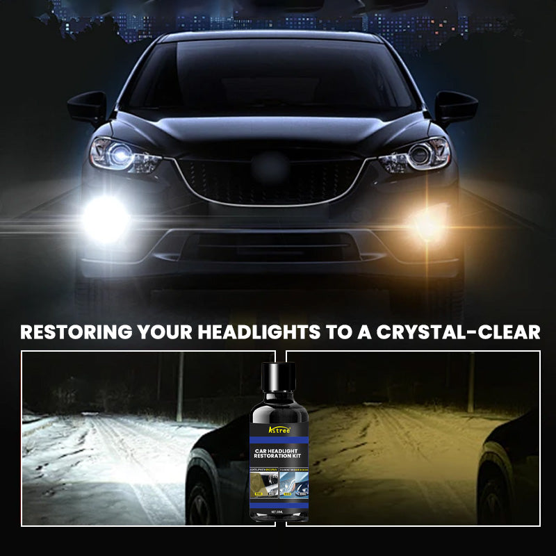 30ml Car Headlight Restoration Kit