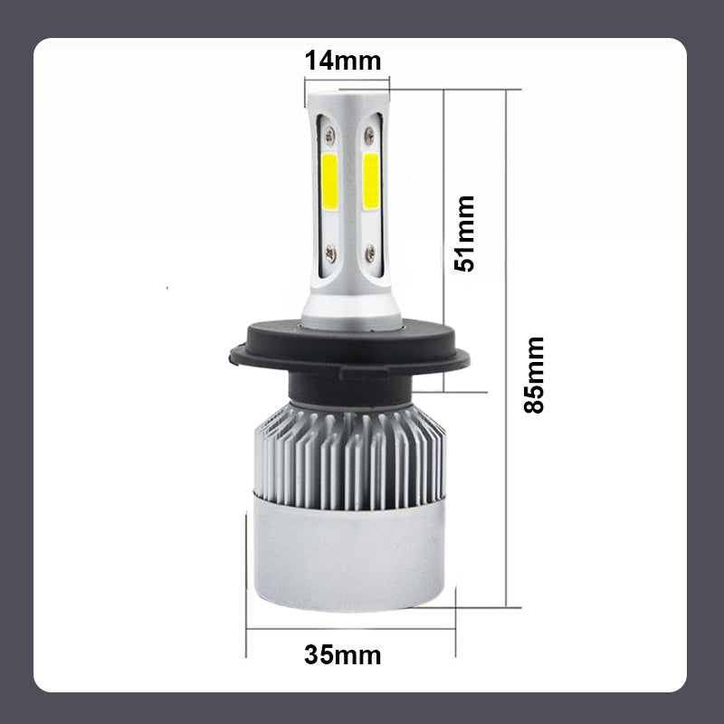 Car Retrofit High Brightness LED Headlights